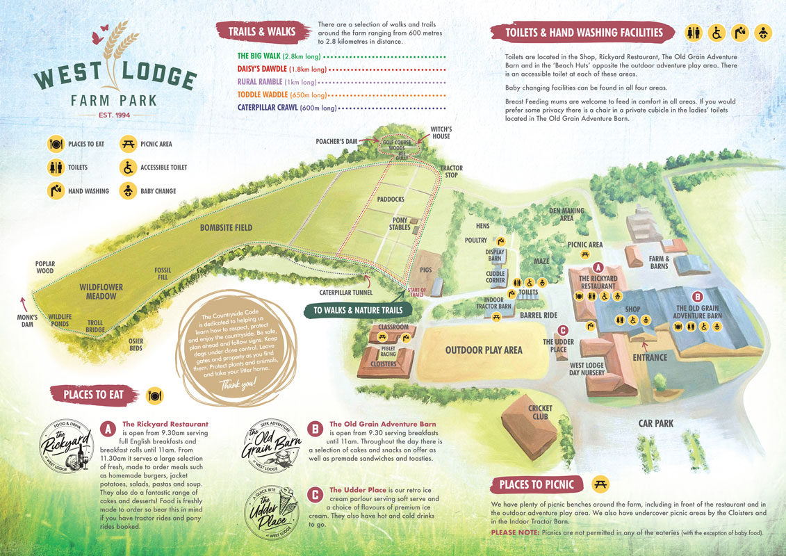 Maps & Trails Westlodge Rural Centre